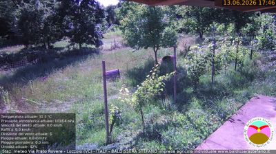 immagine della webcam nei dintorni di Briga Novarese: webcam Lozzolo