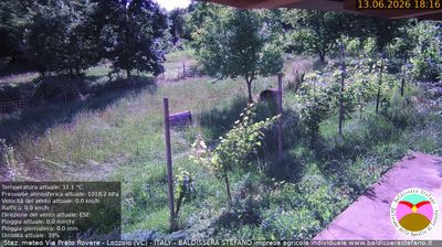 immagine della webcam nei dintorni di Verrone: webcam Lozzolo