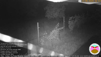 immagine della webcam nei dintorni di Verrone: webcam Lozzolo