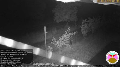 immagine della webcam nei dintorni di Briga Novarese: webcam Lozzolo