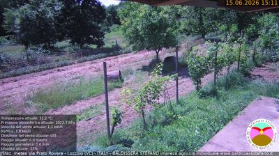 immagine della webcam nei dintorni di Bielmonte: webcam Lozzolo