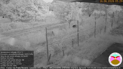 immagine della webcam nei dintorni di Bielmonte: webcam Lozzolo