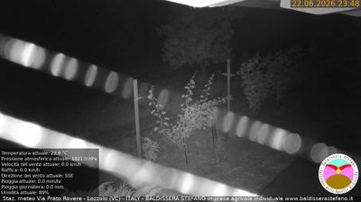 immagine della webcam nei dintorni di Gattinara: webcam Lozzolo