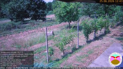 immagine della webcam nei dintorni di Pernate: webcam Lozzolo