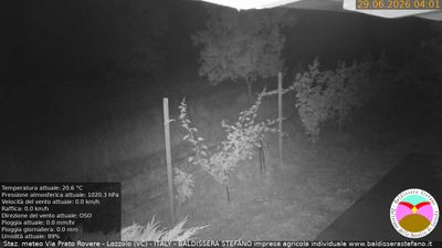 immagine della webcam nei dintorni di Fontaneto d'Agogna: webcam Lozzolo