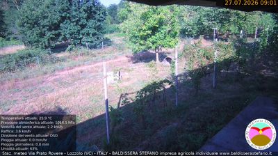 immagine della webcam nei dintorni di Gattinara: webcam Lozzolo