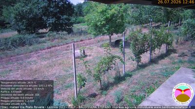 immagine della webcam nei dintorni di Galliate: webcam Lozzolo