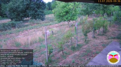 immagine della webcam nei dintorni di Bielmonte: webcam Lozzolo