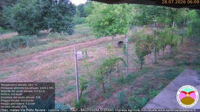 immagine della webcam nei dintorni di Vaprio d'Agogna: webcam Lozzolo