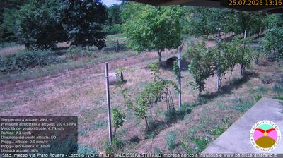 immagine della webcam nei dintorni di Quarona: webcam Lozzolo