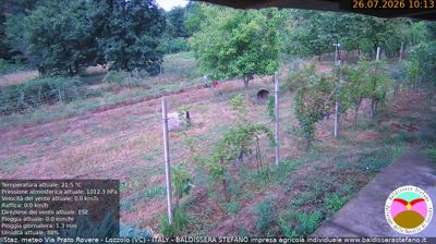 immagine della webcam nei dintorni di Grignasco: webcam Lozzolo