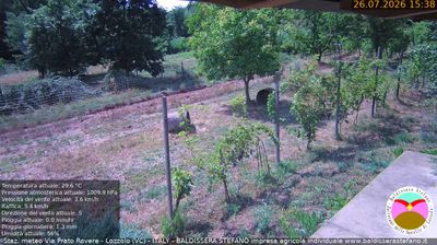 immagine della webcam nei dintorni di Borgomanero: webcam Lozzolo