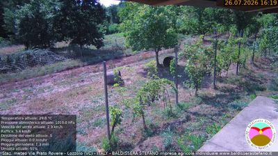 immagine della webcam nei dintorni di Vaprio d'Agogna: webcam Lozzolo