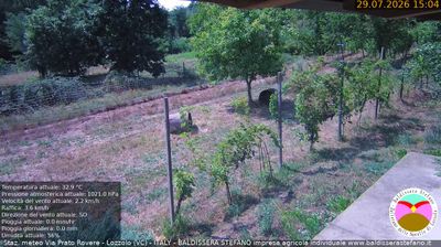 immagine della webcam nei dintorni di Ponderano: webcam Lozzolo