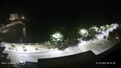 immagine della webcam nei dintorni di Alpe Lusia: webcam Ski Area Alpe Lusia