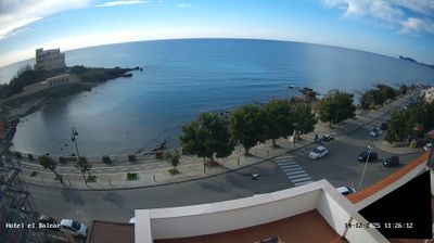 immagine della webcam nei dintorni di Pale di San Martino: webcam Ski Area Alpe Lusia