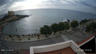 immagine della webcam nei dintorni di Predazzo: webcam Ski Area Alpe Lusia