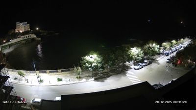 immagine della webcam nei dintorni di Nova Levante: webcam Ski Area Alpe Lusia