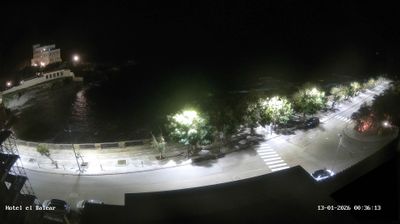 immagine della webcam nei dintorni di Belvedere: webcam Ski Area Alpe Lusia