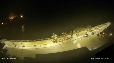 immagine della webcam nei dintorni di Vigo Ciampedie: webcam Ski Area Alpe Lusia