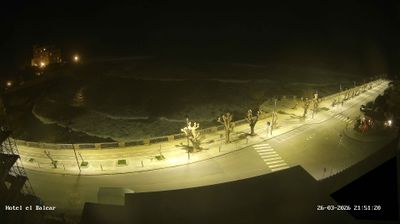 immagine della webcam nei dintorni di Passo San Pellegrino: webcam Ski Area Alpe Lusia