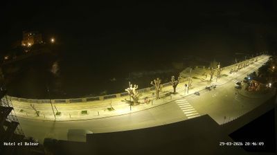 immagine della webcam nei dintorni di Panchià: webcam Ski Area Alpe Lusia