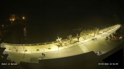 immagine della webcam nei dintorni di Panchià: webcam Ski Area Alpe Lusia