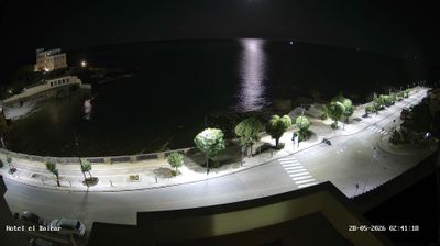 immagine della webcam nei dintorni di Soraga di Fassa: webcam Ski Area Alpe Lusia