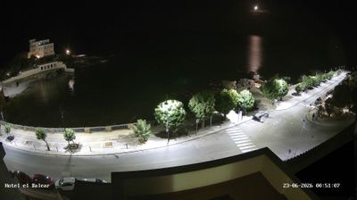 immagine della webcam nei dintorni di Cima Portavescovo: webcam Ski Area Alpe Lusia