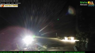 immagine della webcam nei dintorni di Pescopennataro: webcam Monte Pratello