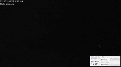 immagine della webcam nei dintorni di Feltre: webcam San Gregorio nelle Alpi