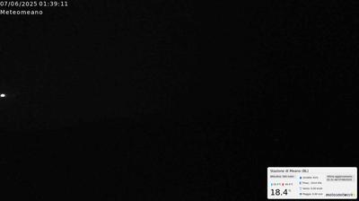 immagine della webcam nei dintorni di Pedavena: webcam San Gregorio nelle Alpi