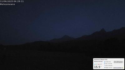 immagine della webcam nei dintorni di Fiera di Primiero: webcam San Gregorio nelle Alpi