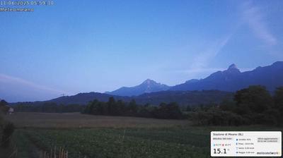 immagine della webcam nei dintorni di Fonzaso: webcam San Gregorio nelle Alpi