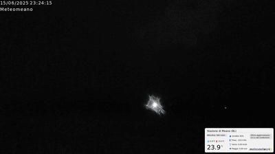 immagine della webcam nei dintorni di Vidor: webcam San Gregorio nelle Alpi