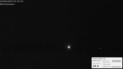 immagine della webcam nei dintorni di Nevegal: webcam San Gregorio nelle Alpi