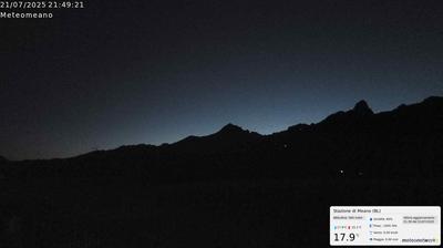 immagine della webcam nei dintorni di Agordo: webcam San Gregorio nelle Alpi