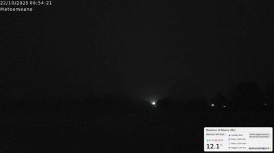 immagine della webcam nei dintorni di Feltre: webcam San Gregorio nelle Alpi