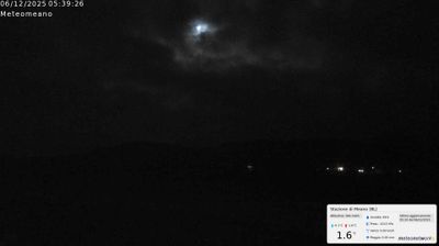 immagine della webcam nei dintorni di Feltre: webcam San Gregorio nelle Alpi