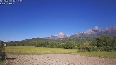 immagine della webcam nei dintorni di Pedavena: webcam San Gregorio nelle Alpi