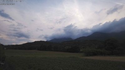 immagine della webcam nei dintorni di Alpe Nevegal: webcam San Gregorio nelle Alpi