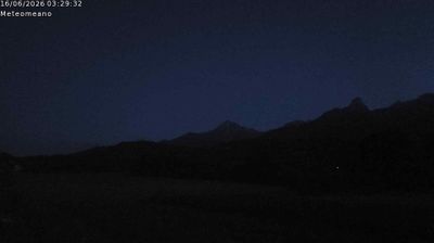 immagine della webcam nei dintorni di Pieve d'Alpago: webcam San Gregorio nelle Alpi