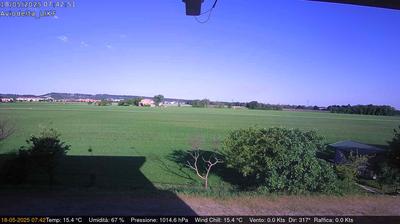 immagine della webcam nei dintorni di Langhirano: webcam Felino