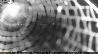 immagine della webcam nei dintorni di Tizzano Val Parma: webcam Felino