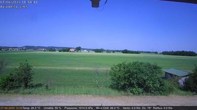 immagine della webcam nei dintorni di Fornovo di Taro: webcam Felino