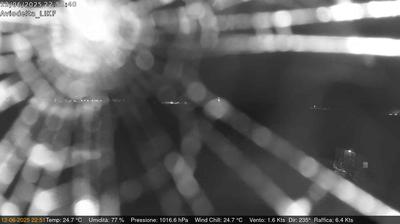immagine della webcam nei dintorni di Fontevivo: webcam Felino