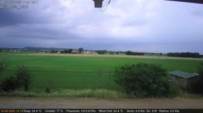 immagine della webcam nei dintorni di Cavriago: webcam Felino