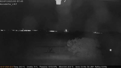Preview delle webcam di Felino