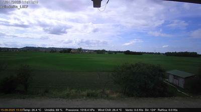 immagine della webcam nei dintorni di Fornovo di Taro: webcam Felino