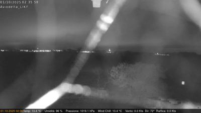 immagine della webcam nei dintorni di Salsomaggiore Terme: webcam Felino